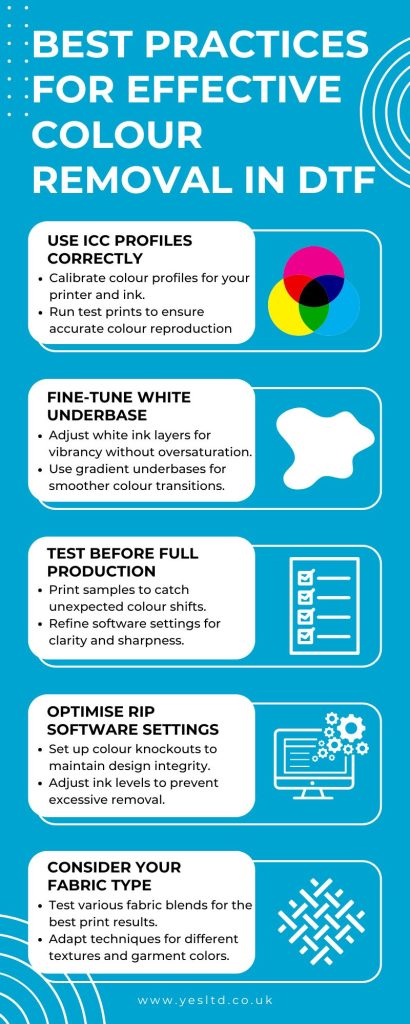 Colour Removal in DTF Printing