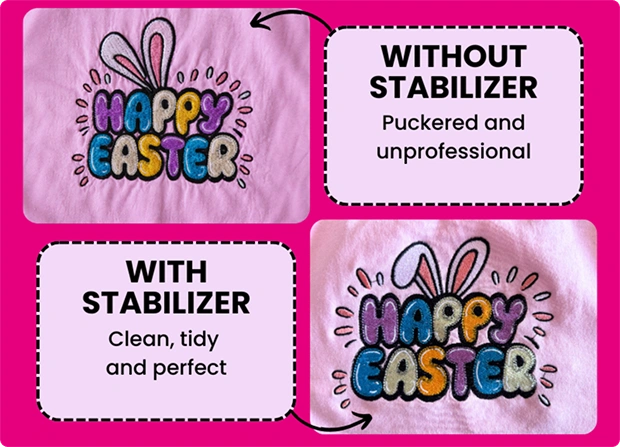 Stabilizer under fabric for embroidery